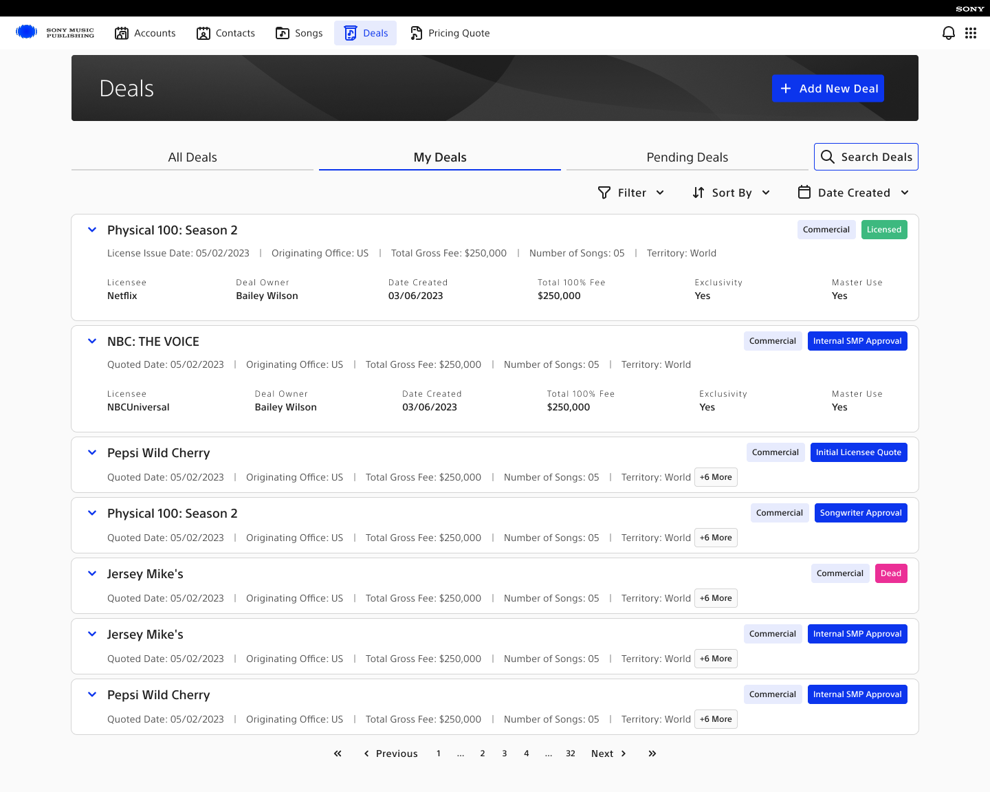 My deals dashboard
